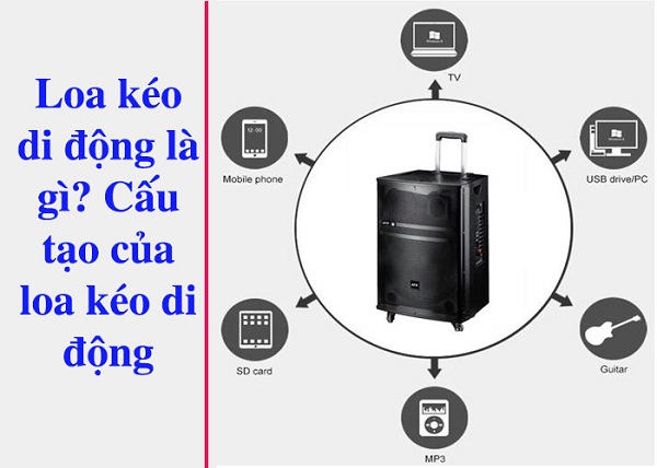 Cấu Hình Loa Kéo