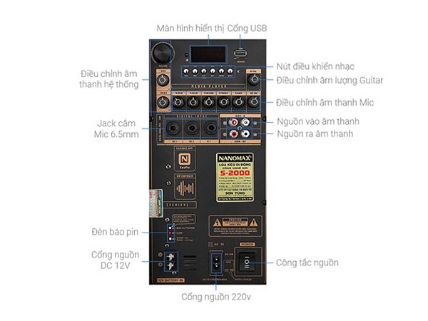 Giải Mã Kỹ Thuật Cho Loa Kẹo Kéo