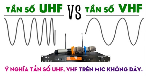 Kết Luận Sóng UHF Là Gì