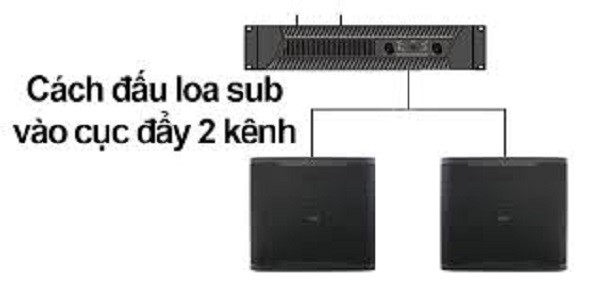 Phối Ghép Cục Đẩy Và Loa