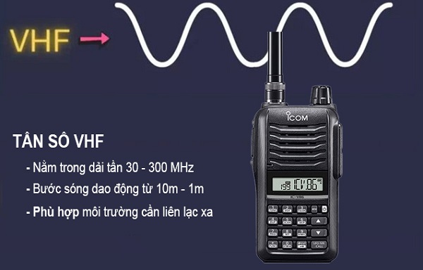 Sóng VHF