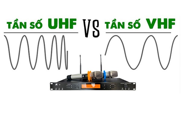 So Sanh Micro Khong Day Tan So UHF Và VHF