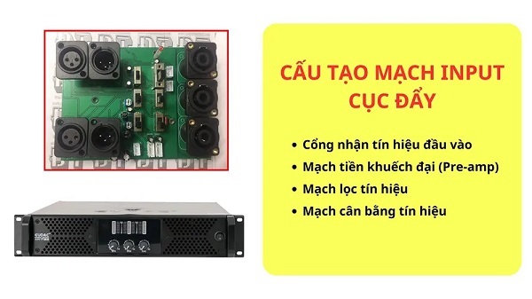 Tầm Quan Trọng Của Cấu Trúc Balanced Trong Input Stage